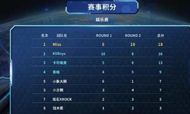 但通常具备 但通常具备