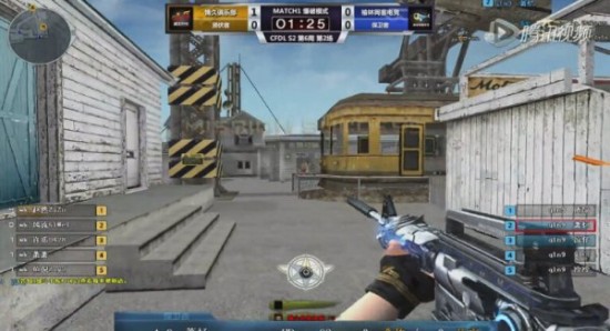 春训阶段的 春训阶段的